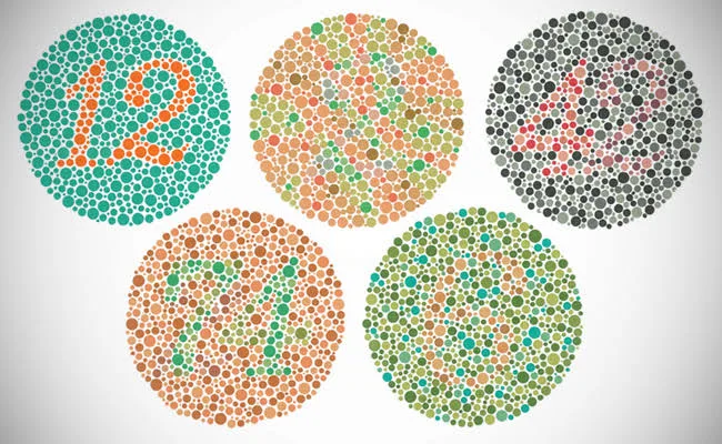Teste de Visão de Cores (Teste de Ishihara)